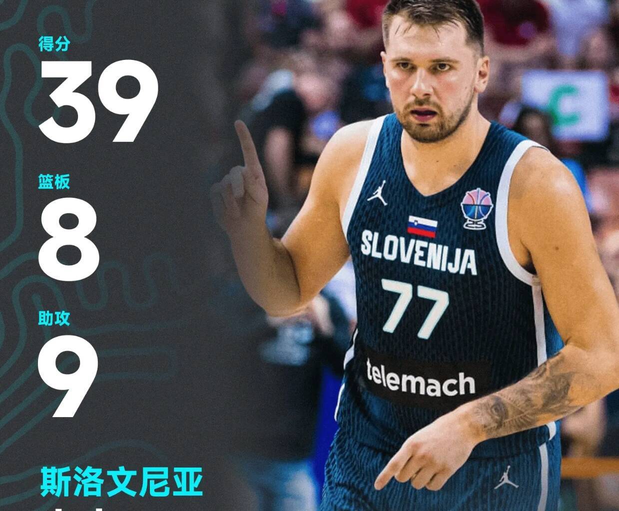 东契奇遭遇十二连败，日本队教练面临压力！的简单介绍